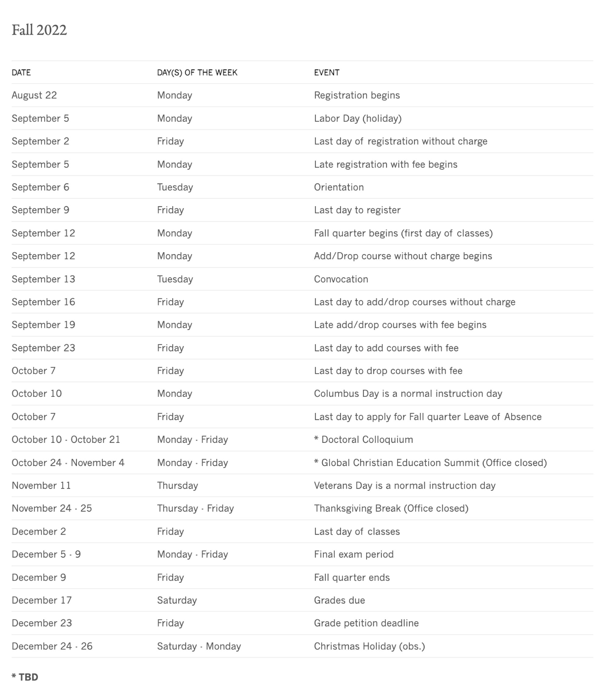 Unh Academic Calendar 2024 Calendar 2024